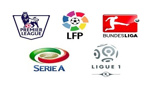 努涅斯等顶 努涅斯等顶